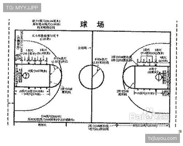8秒违例具体如何判定？详解规则带你搞懂场上关键限制