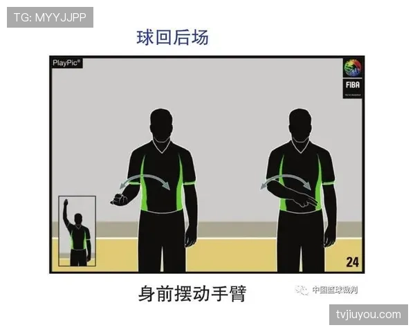 深度解析篮球翻腕违例的判定标准与规则含义