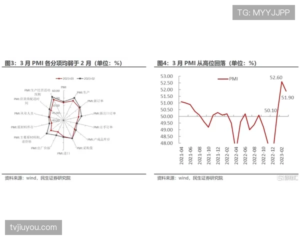 萨卡大赛发挥波动背后的心理状态影响因素分析