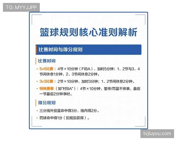 篮球非法身体接触判罚讲解:违例与犯规的区别与判定 篮球非法身体接触判罚讲解:违例与犯规的区别与判定