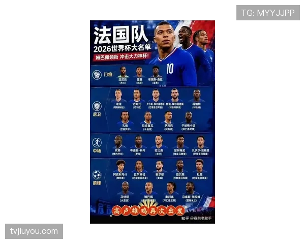 2026世界杯法国队阵容预测姆巴佩领衔豪华战舰能否卫冕成功 2026世界杯法国队阵容预测姆巴佩领衔豪华战舰能否卫冕成功