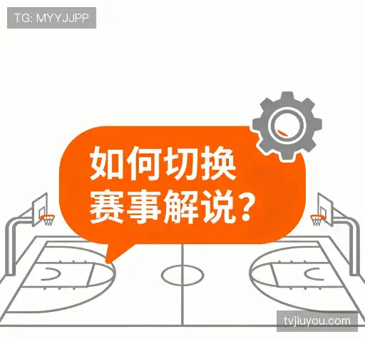 问题索引表